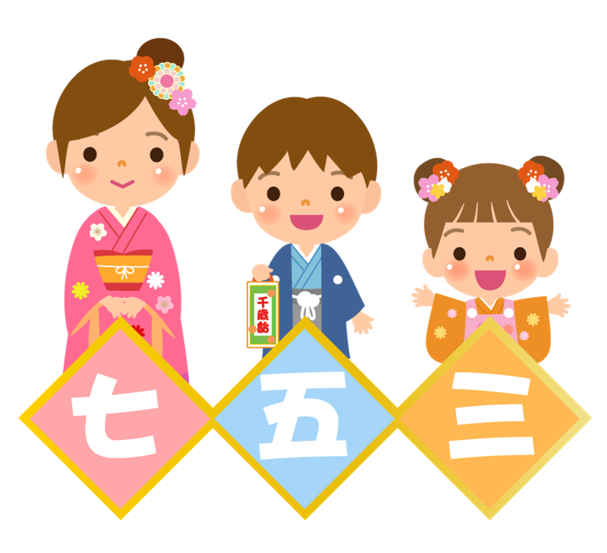 七五三はいつ?お参り時期はいつ頃?写真はいつまでに撮影すればベスト?